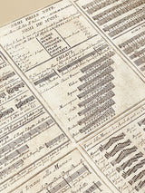 comprar-papeles-envoltorio-partituras-ysolfas-musicales