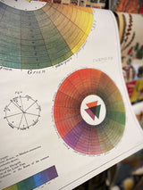 Poster & Wrap Paper 'Color Wheel' - Cavallini & Co