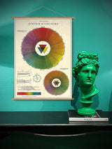 Poster & Wrap Paper 'Color Wheel' - Cavallini & Co