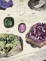 Paper Poster & Wrap 'Mineralogie' - Cavallini & Co