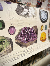 Paper Poster & Wrap 'Mineralogie' - Cavallini & Co