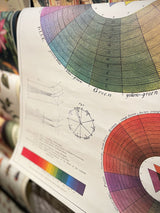 Poster & Wrap Paper 'Color Wheel' - Cavallini & Co