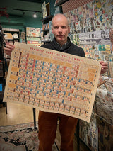 Papel Poster & Wrap 'Periodic Chart' - Cavallini & Co